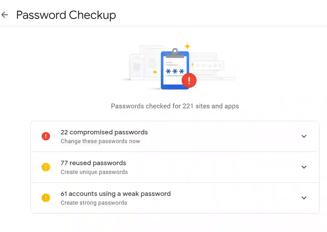Google Password Manager क्या होता है